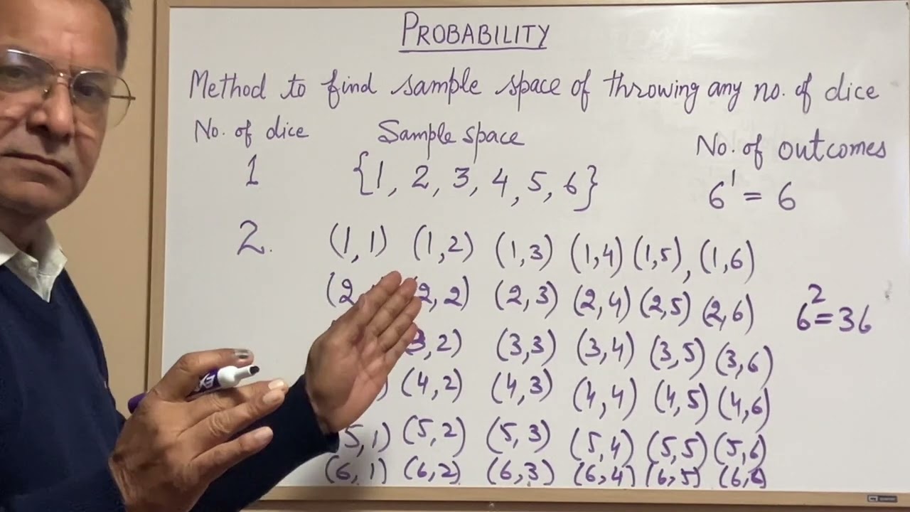 Probability: sample space of throwing two dice