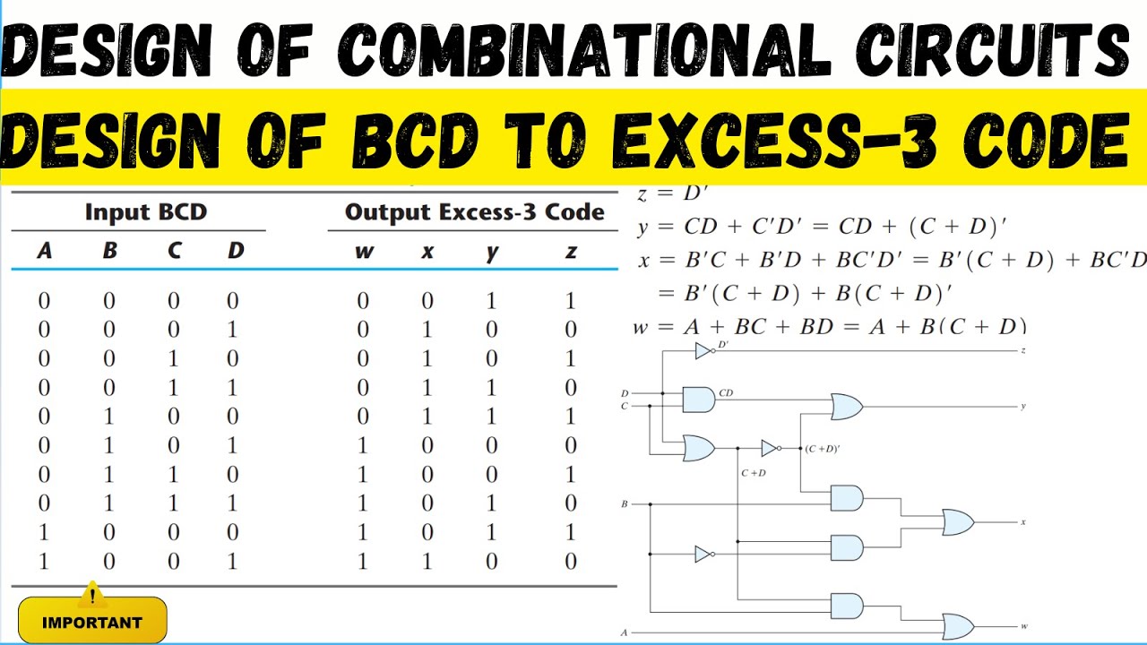 Design of Combinational Circuits | Design Procedure of BCD to Excess-3 Code Converter