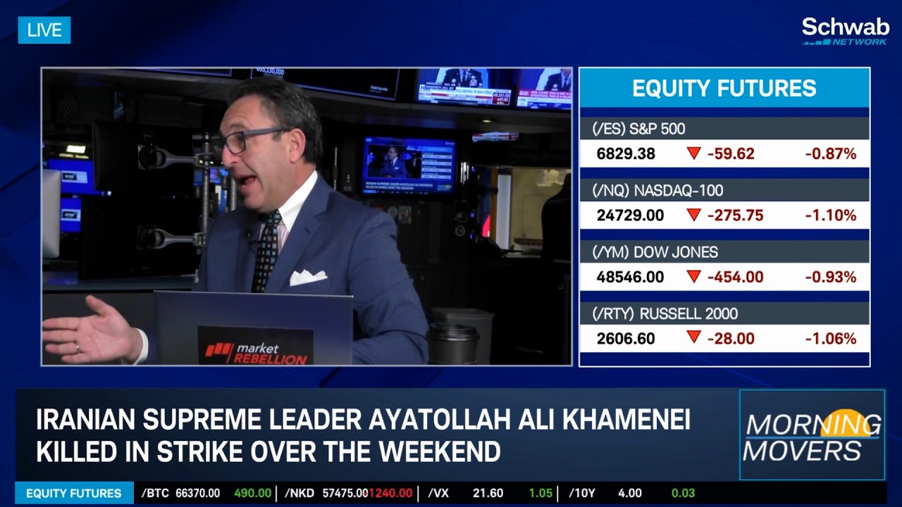 Markets Rattled by Iran Conflict &mdash; Oil Above $72, Inflation Fears Return