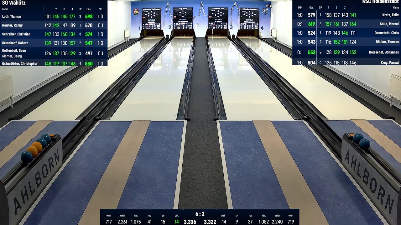 SG Wählitz I  - KSC Holdenstedt I