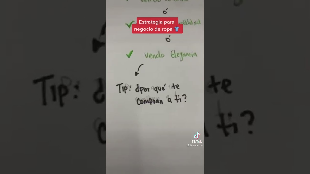 Cómo vender ROPA por Internet - Estrategia de Marketing digital para una tienda de ropa