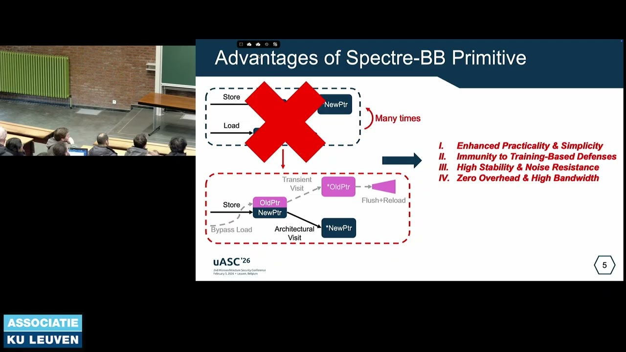 uASC'26 WIP - DROW: Training-Free Load Speculative Execution Attacks on Apple Silicon