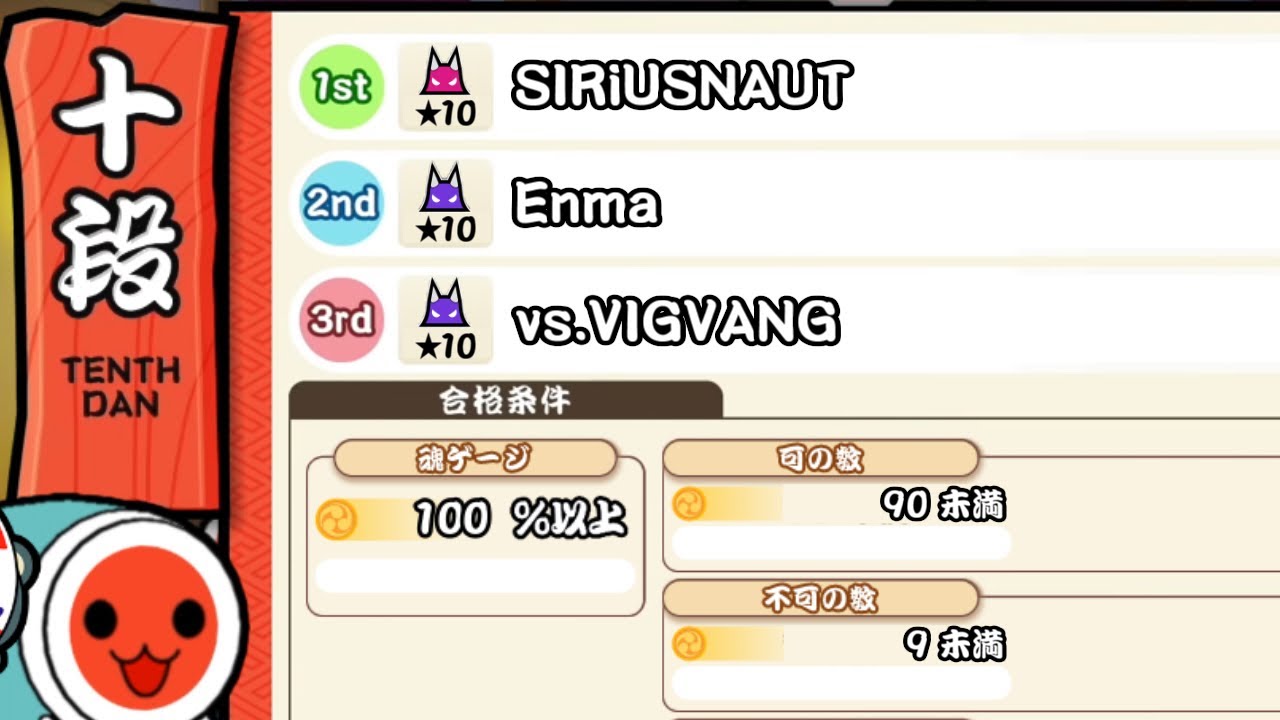 達人課題曲でも0.75倍速すれば十段になる説 ver.2025