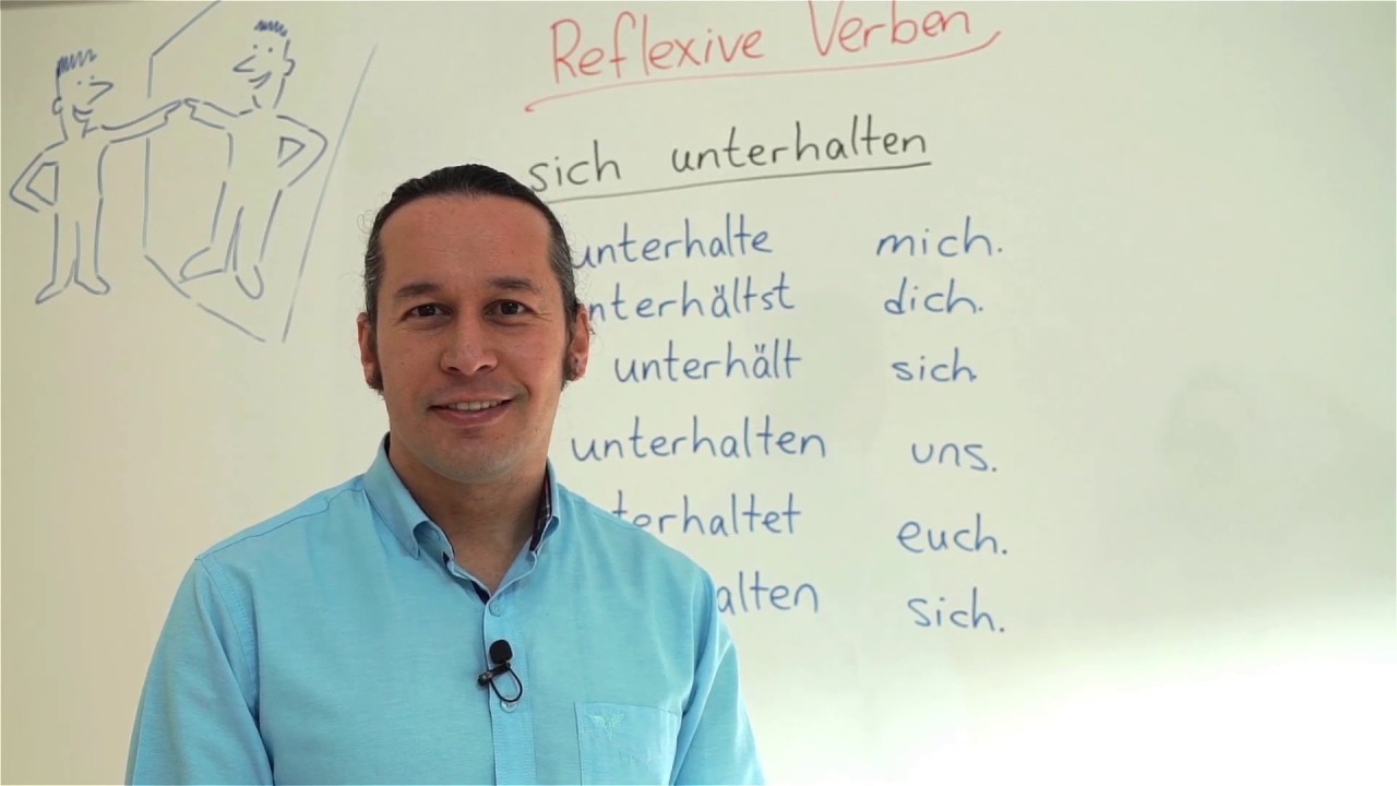 Almanca Temel A1/A2 Ders - 51 Reflexive Verben (&ldquo;sich&rdquo; + Verb) Almanca D&ouml;n&uuml;şl&uuml; Fiiller