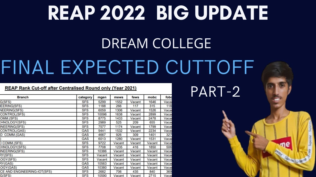 FINAL  EXPECTED CUTOFF REAP 2022 || DREAM COLLEGE  || ALL COLLEGES || EVERY BRANCH