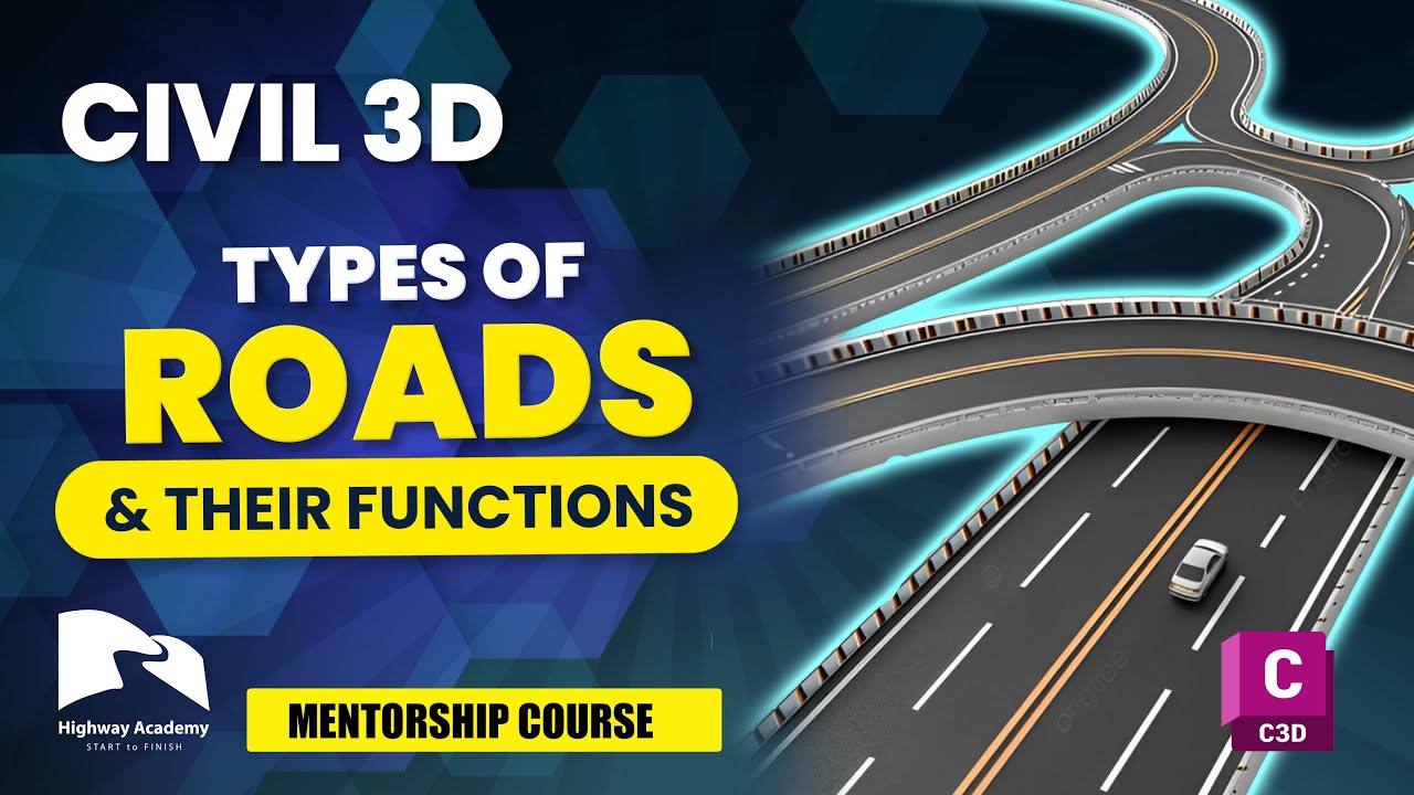 Types and Hierachy of Roads (Interstate, Arterial, Collector and Local)