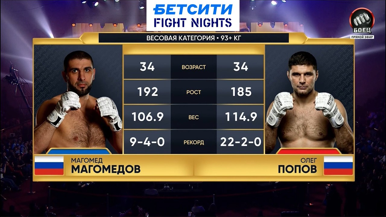 Магомед Магомедов vs. Олег Попов / БЕТСИТИ FIGHT NIGHTS 135