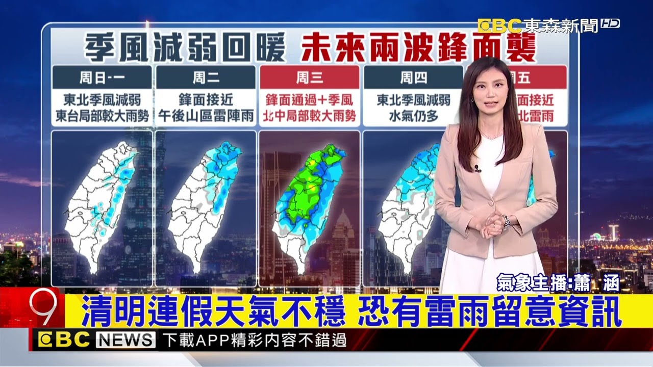 明回暖！下周鋒面再接力 清明連假天氣曝 【蕭涵氣象】@newsebc