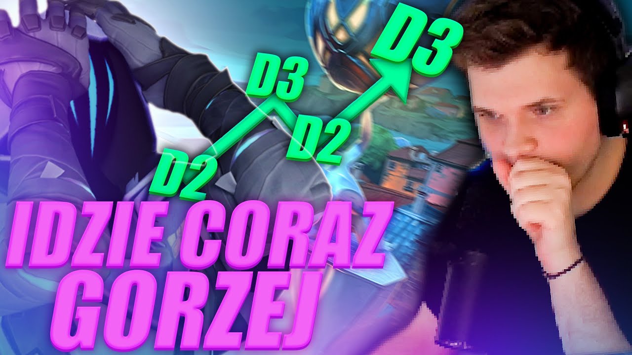 GUCIO I VALORANT I IDZIE CORAZ GORZEJ? I NAJLEPSZE MOMENTY STRIMA 
