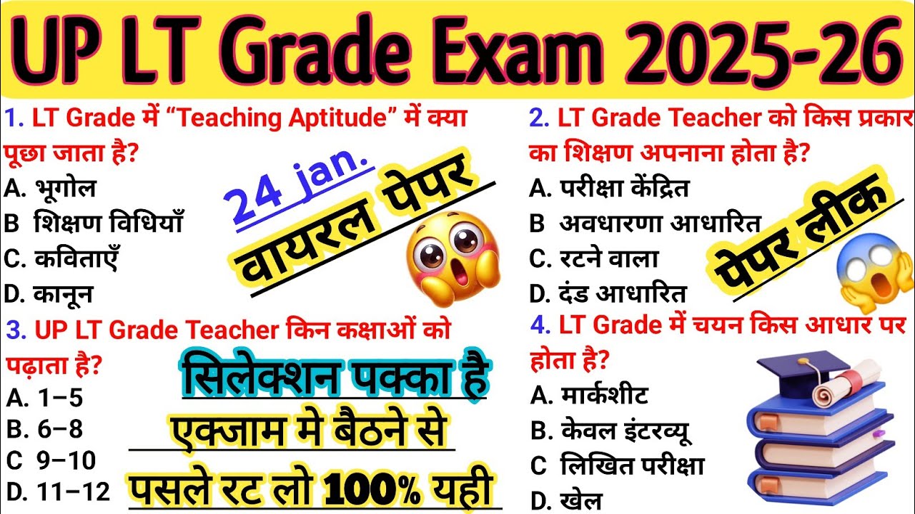 UP LT Grade Teacher Exam 2025🔥24 Jan Paper Analysis Today | Important Questions | Cut Off 