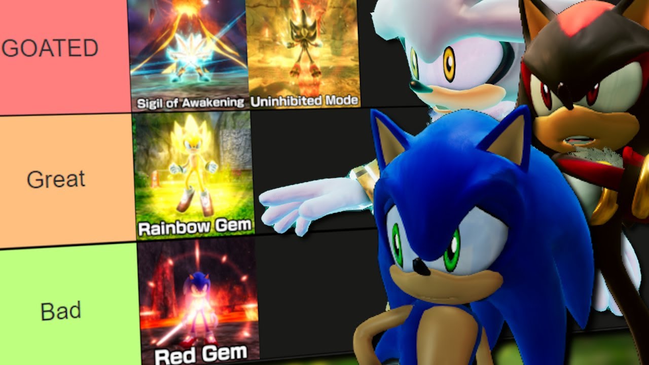 Ranking EVERY Character Ability in Sonic Project 06