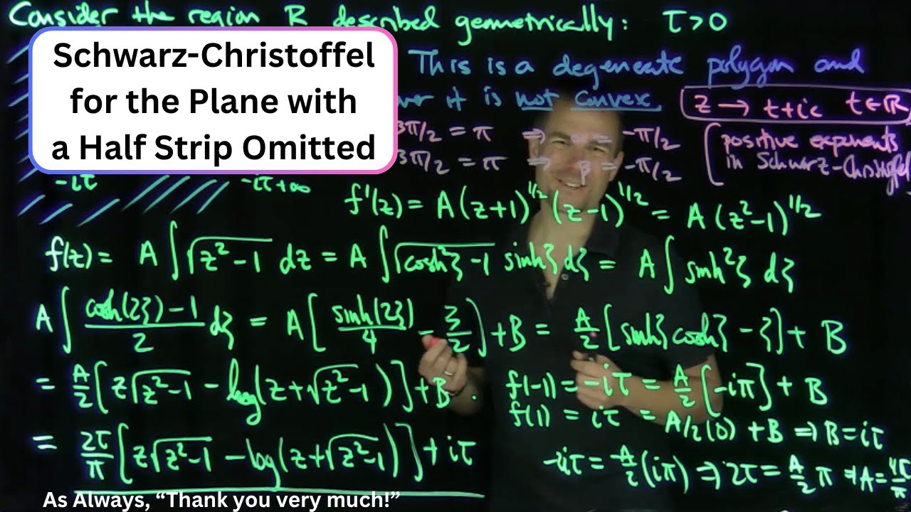 Schwarz-Christoffel Transformation for the Plane with a Half Strip Omitted