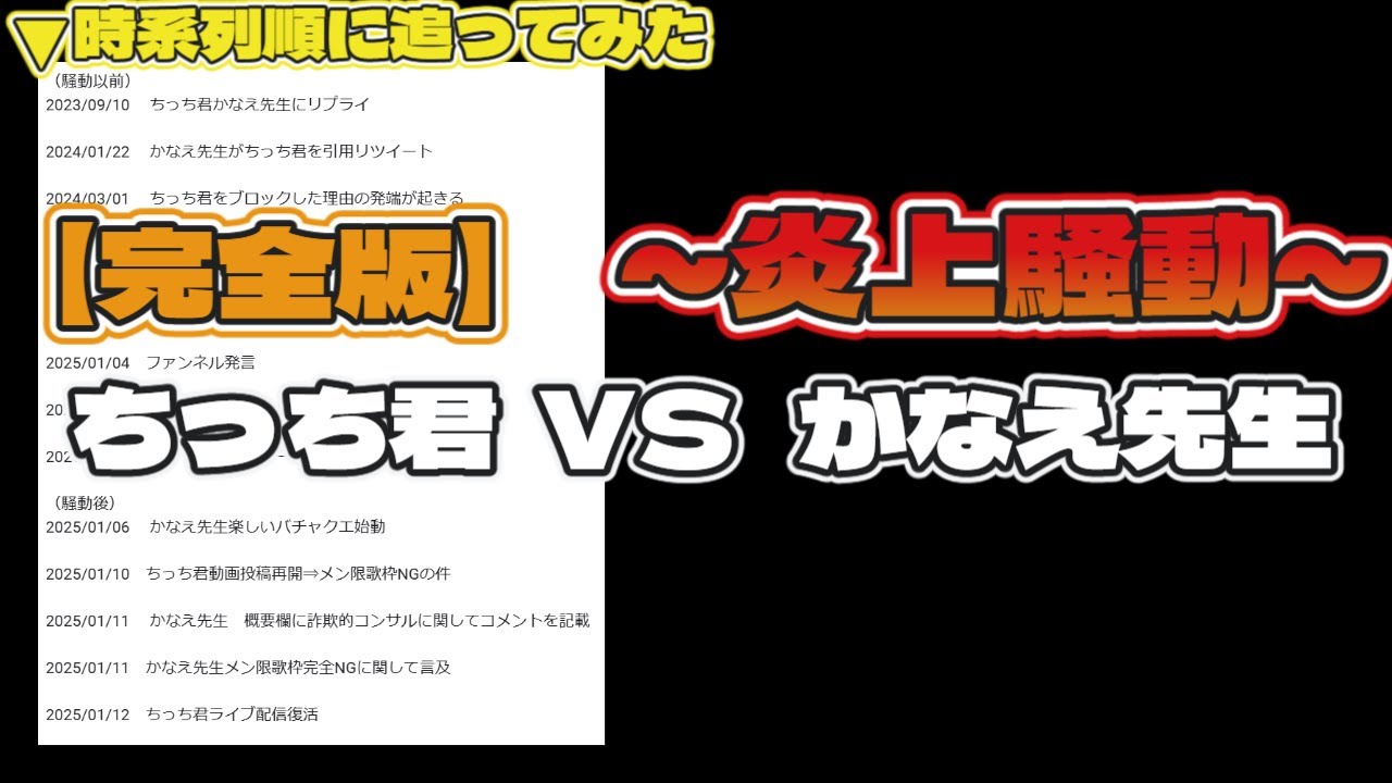 【最終回】Vtuberクエストちっち君VSかなえ先生/騒動以前から騒動後まで追ってみた【時系列順】