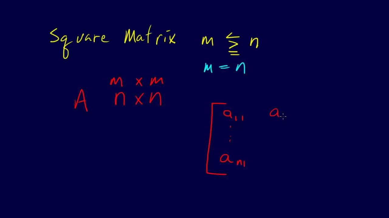 3.1.03-Linear Algebra: Square Matrix