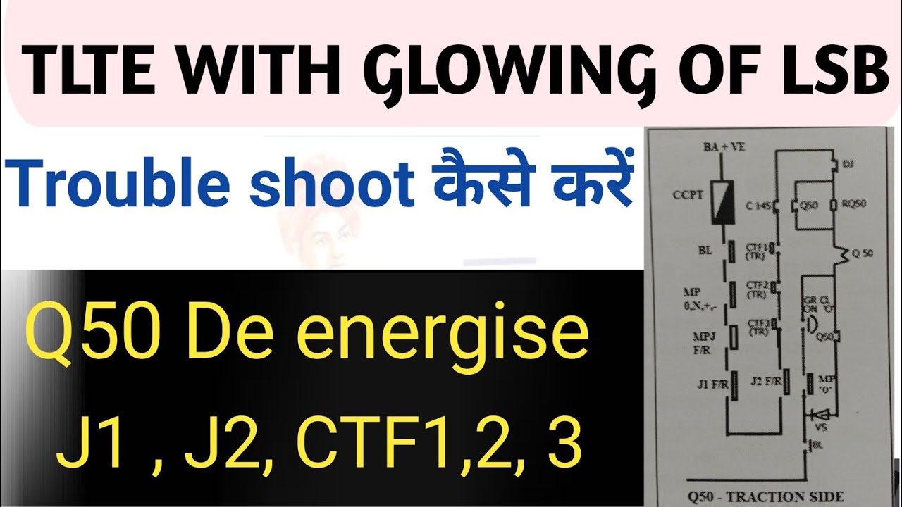 TLTE With LSB / Q50 not energised / Troubleshooting #alp
