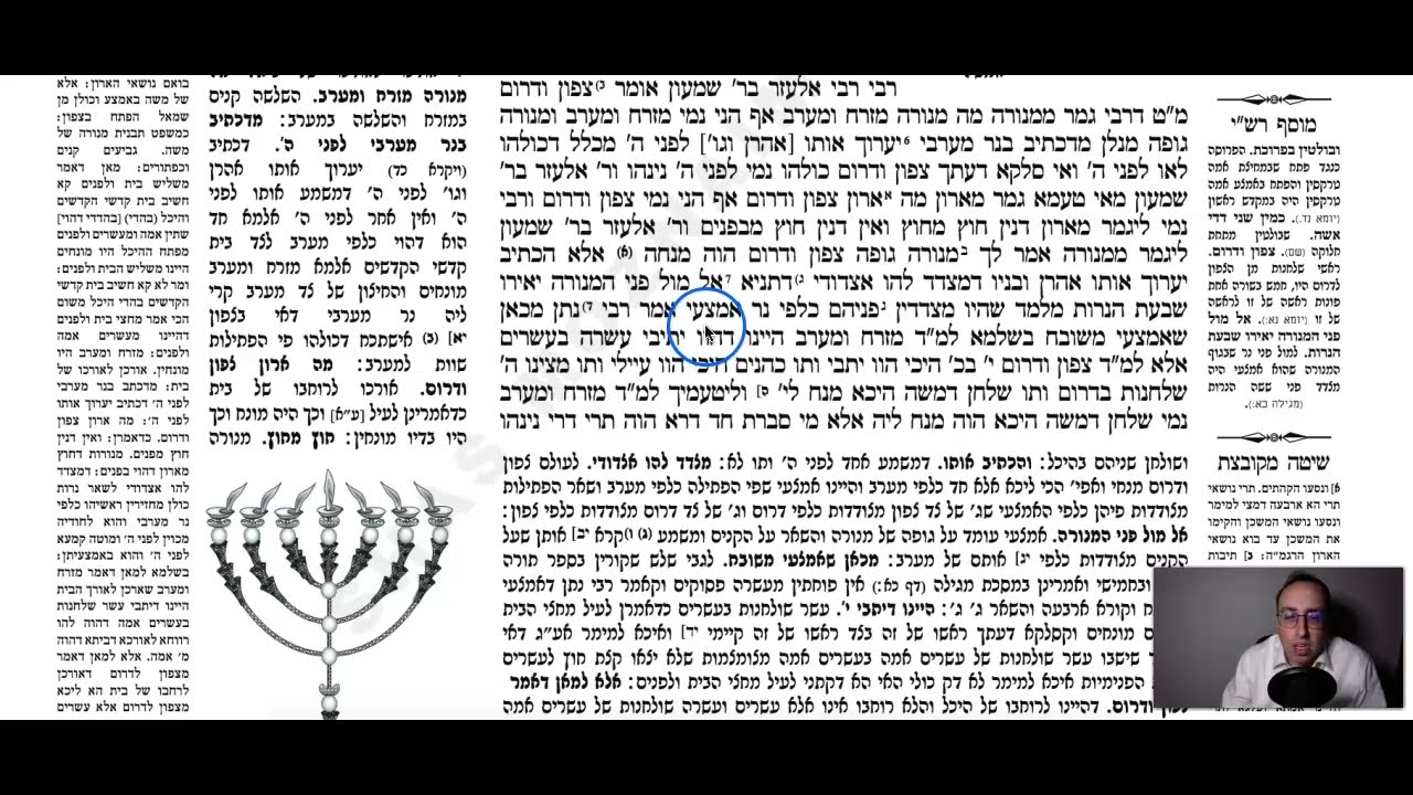 Menachos Daf 98b Daf Yomi Gemara (Talmud) Meseches Menachos Mesechet Menachot Masechet Menahot 