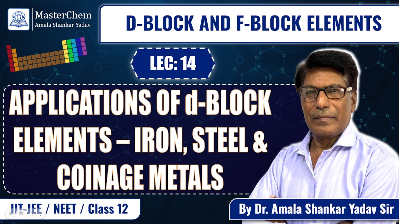 Class 12th: Applications of d-Block Elements – Iron, Steel & Coinage Metals