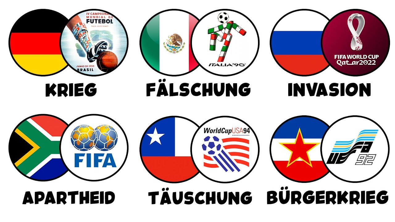 23 verbotene Fußball Nationalmannschaften erklärt