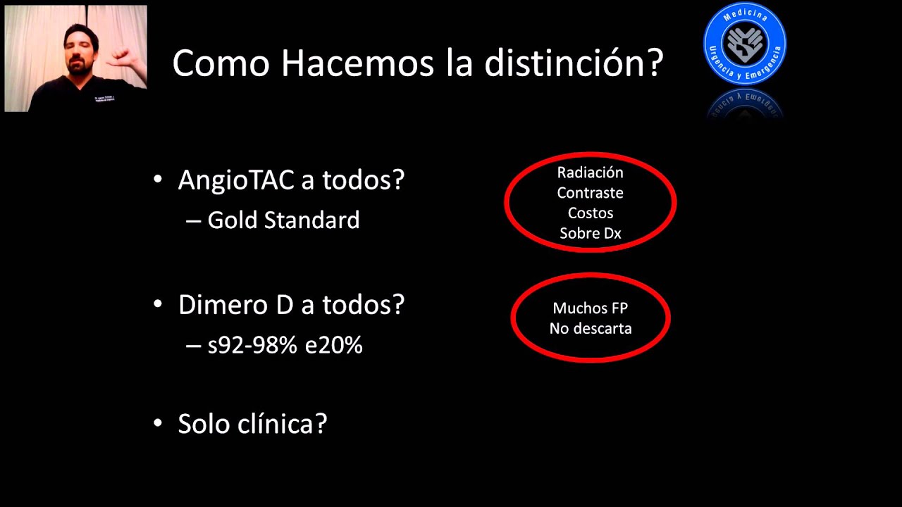 Tromboembolismo pulmonar (TEP), Diagnostico en Urgencia #FOAMed #MUE #ChileEM