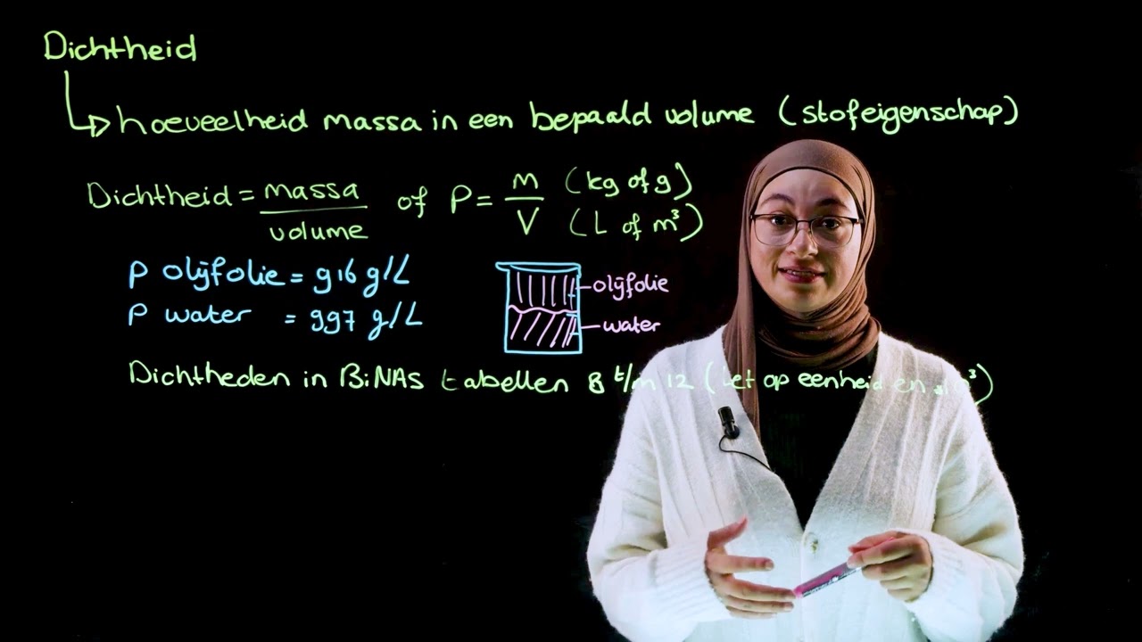 Scheikunde uitlegfilmpje – Dichtheid – SistersinScience_NL