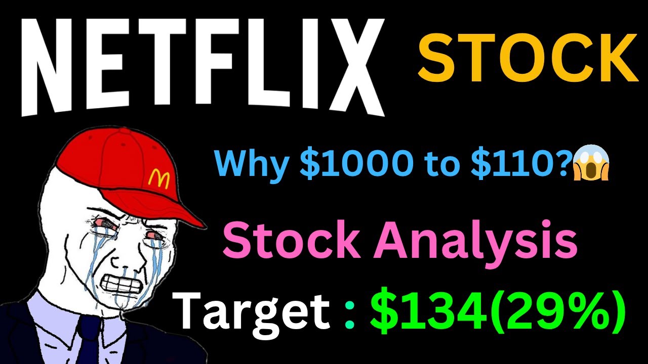 Как акции Netflix могут перехитрить инвесторов | Анализ стоимости акций Netflix | АКЦИИ NFLX