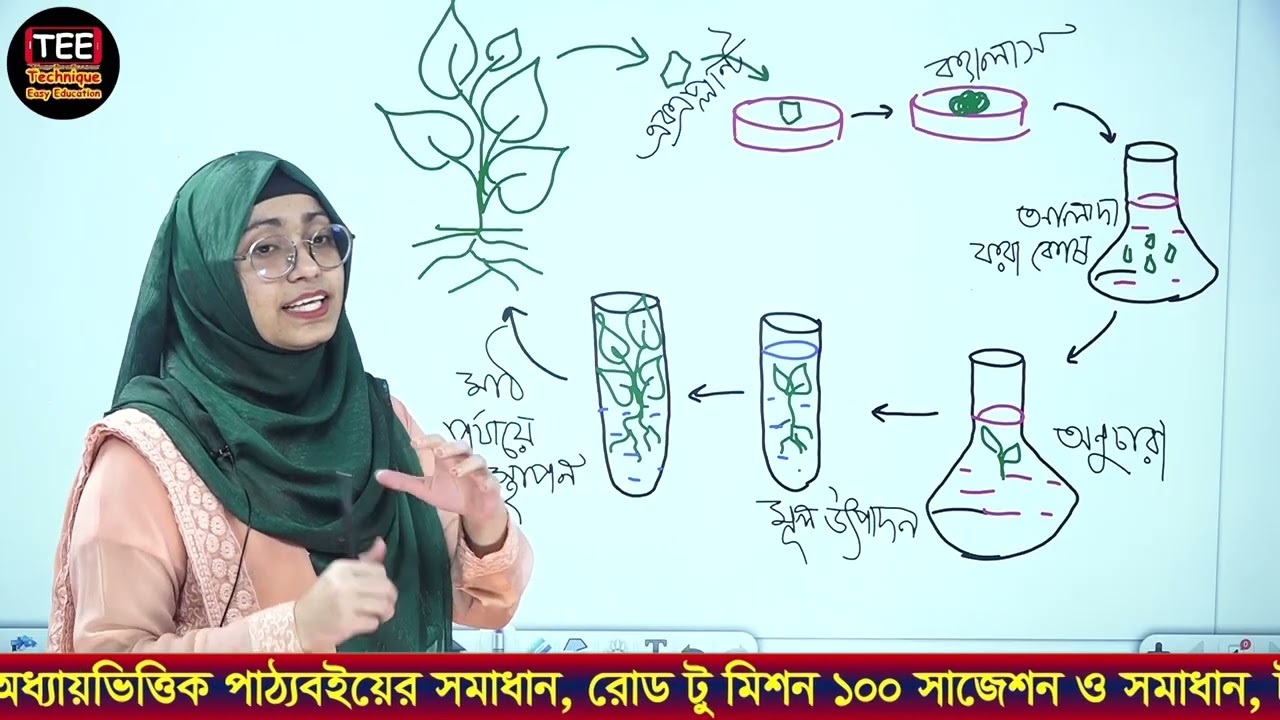 চট্টগ্রাম ২০২০ | অধ্যায় ১৪ | জীবপ্রযুক্তি | এসএসসি জীববিজ্ঞান | Chittagong Board 2020 | Chapter 14