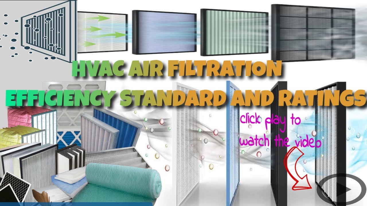 Easy Understand  about the HVAC Air Filtration Efficiency standards and Ratings