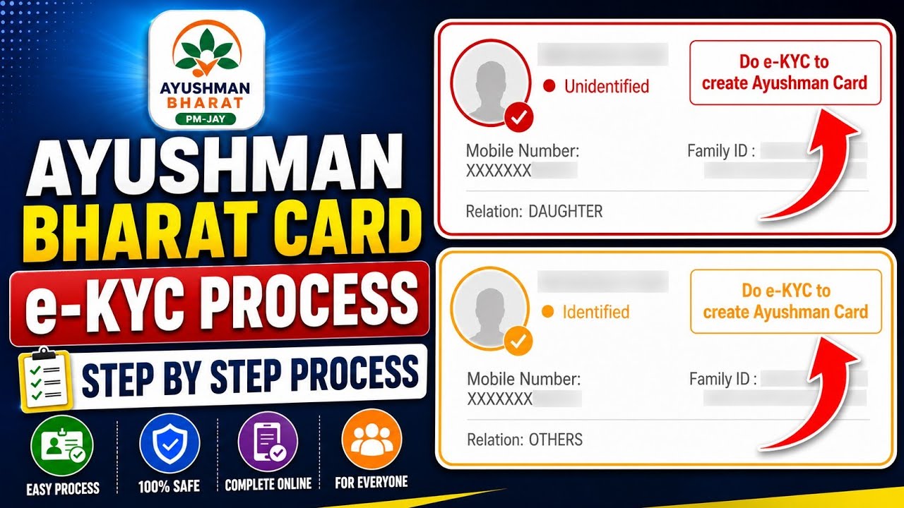 Ayushman Bharat Card e-KYC Step by Step Process 2026 | Identified & Unidentified e-KYC Process