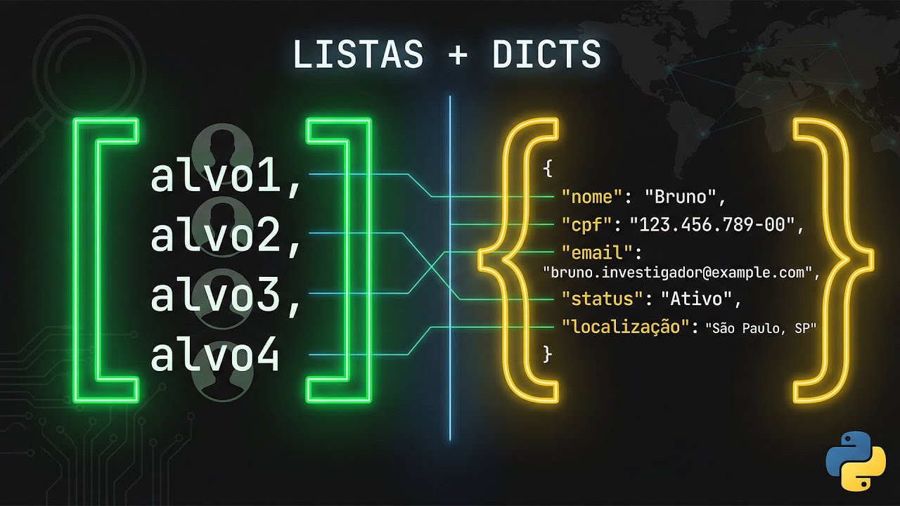 Python para Investigação: Listas e Dicionários que você PRECISA saber