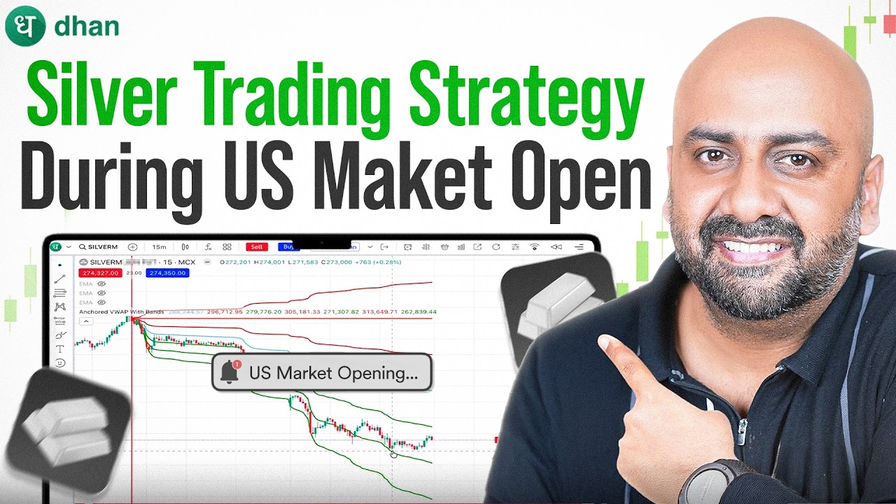 Silver Trading Strategy: How to Trade the US Market Open