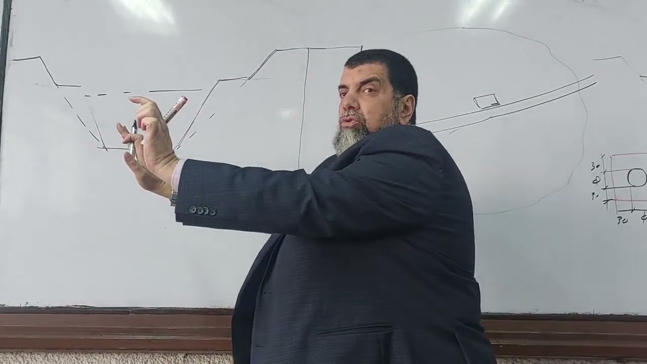 11-1 طرق تنفيذ العدايات