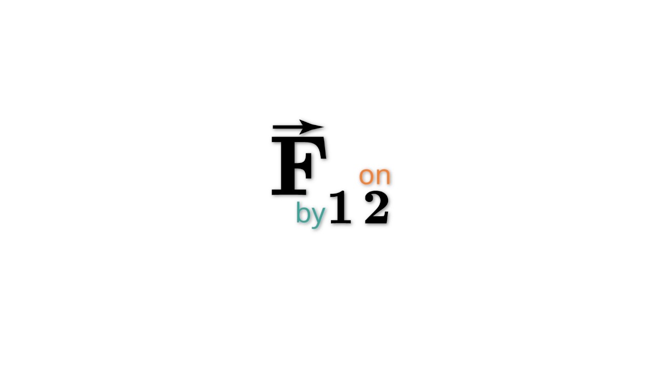 Internal and External Forces