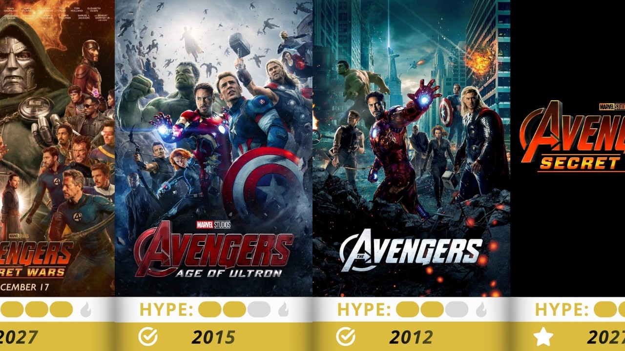 IT’S LEAKED!  Marvel’s Secret 2028 Plan for Tony Stark