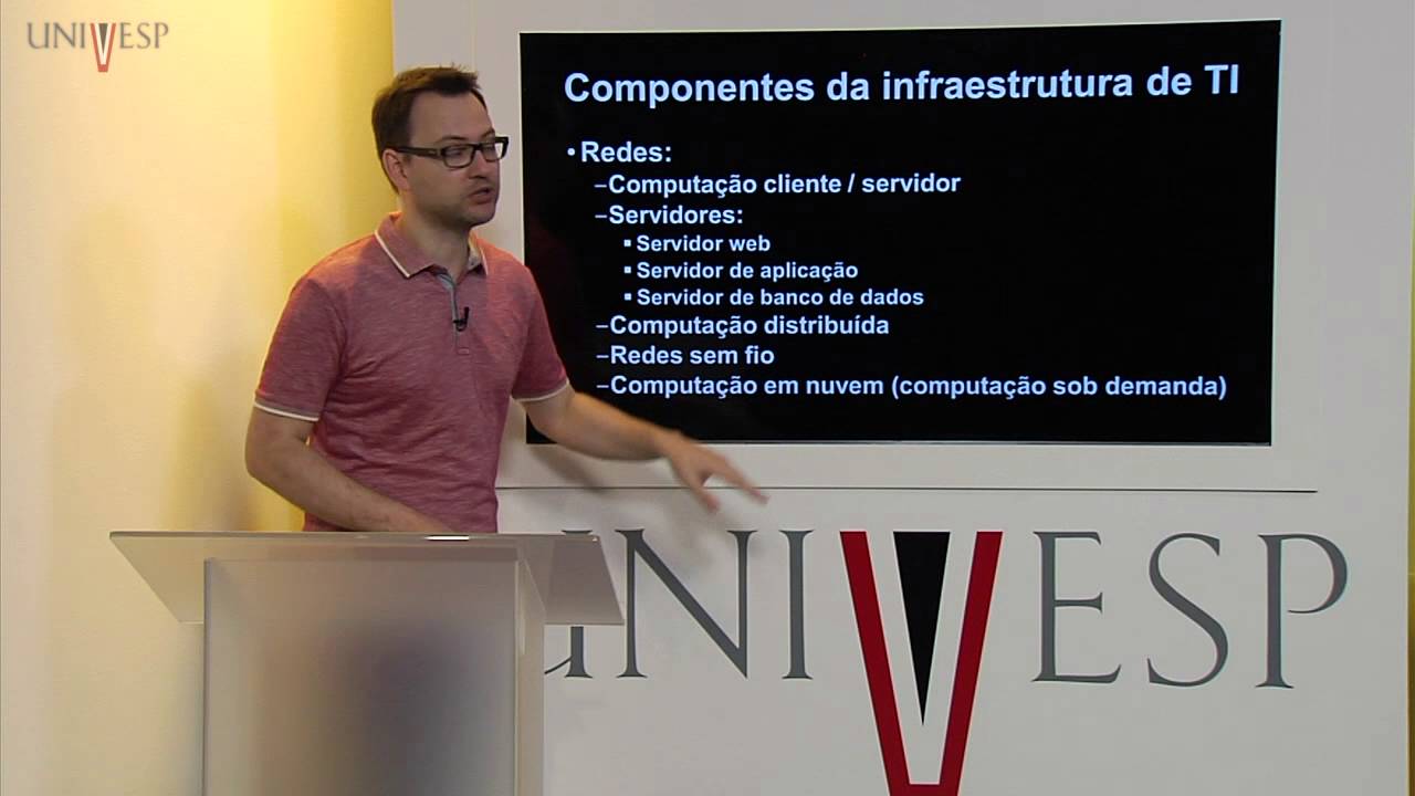 Sistemas de Informação - Aula 26 - Infraestrutura de tecnologia