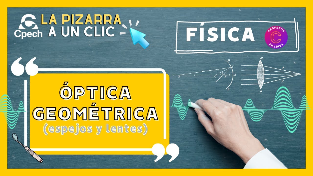 Todo sobre &Oacute;ptica Geom&eacute;trica: espejos y lentes  (PAES Ciencias F&iacute;sica) - LA PIZARRA A UN CLIC FS