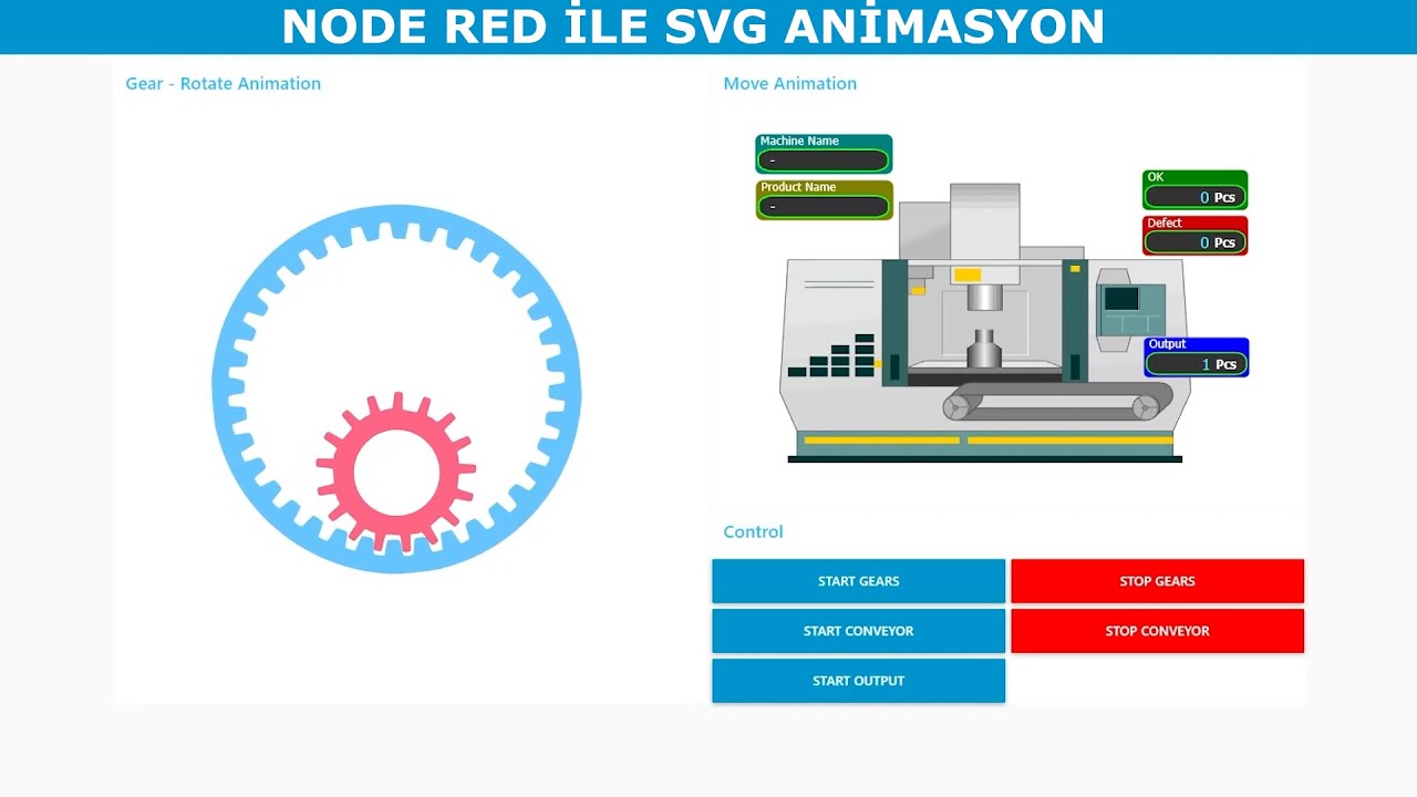 Node Red ile SVG Animasyonu