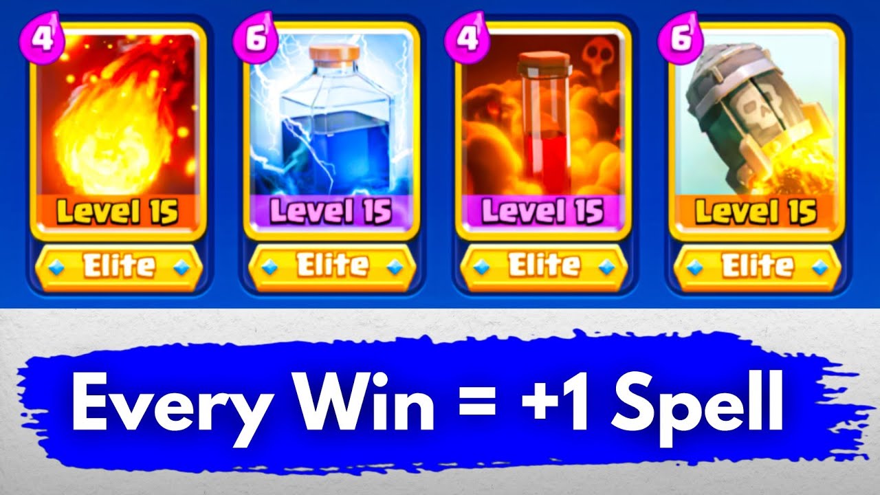 If I Win A Game, I Add A Spell