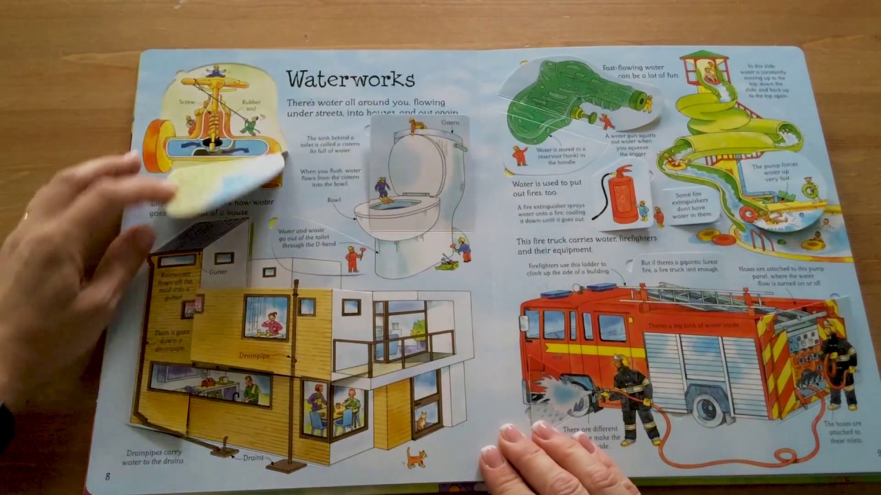 See Inside how Things Work - Usborne