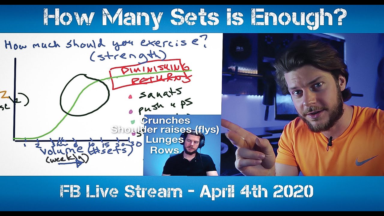 How much should I exercise per week? How many sets? Training Volume Lecture + Live Stream Highlights