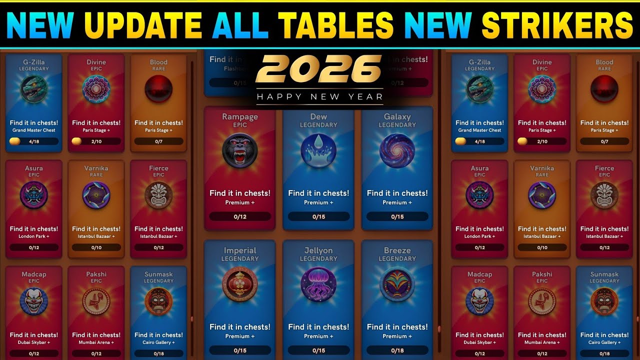 BIGGEST UPDATE 2026 🥵 | All Tables New Strikers 🤯 | Free Unlock Premium Strikers 🥳🎉