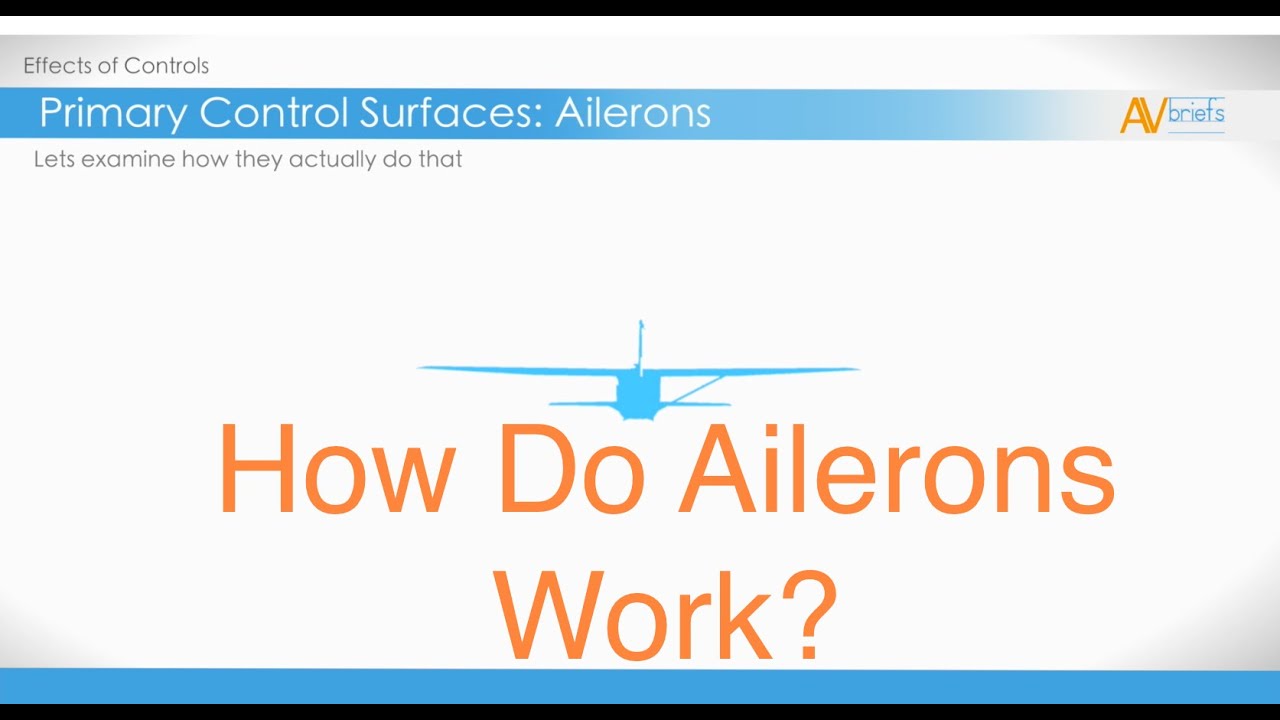 Learn to Fly | How Do Ailerons Work