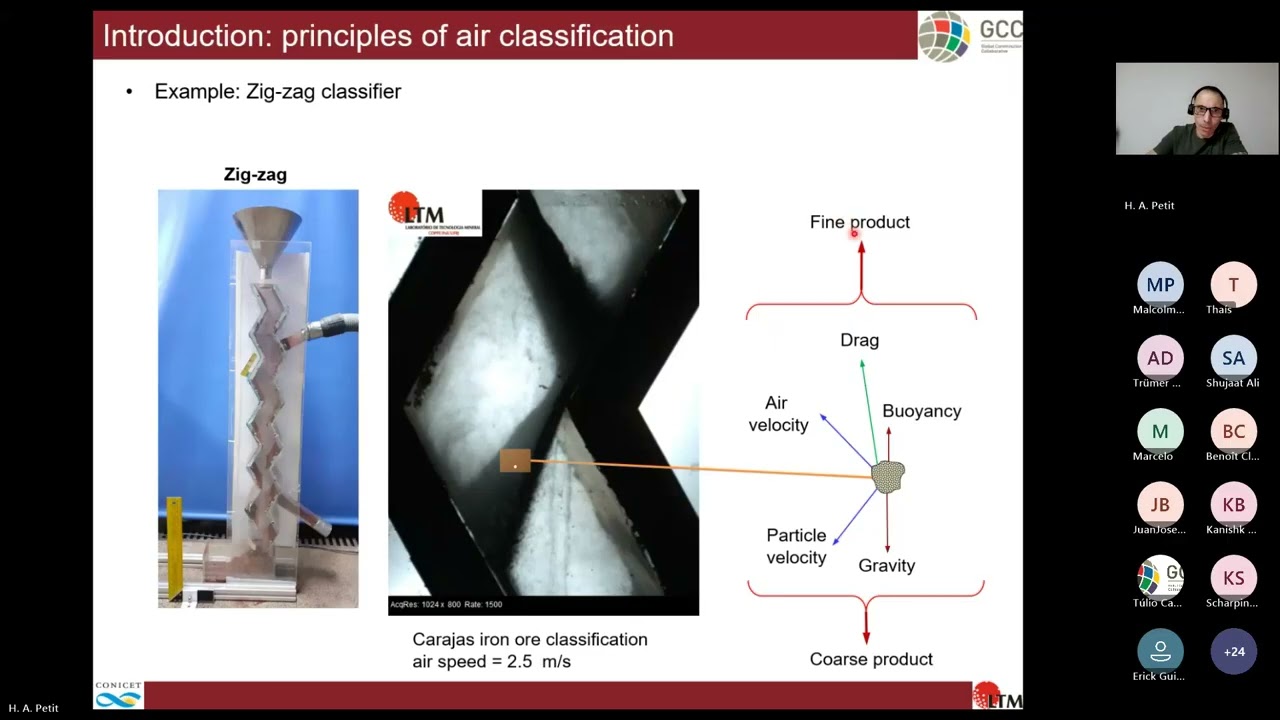 GCC February 2026 Seminar   Horacio Andrés Petit