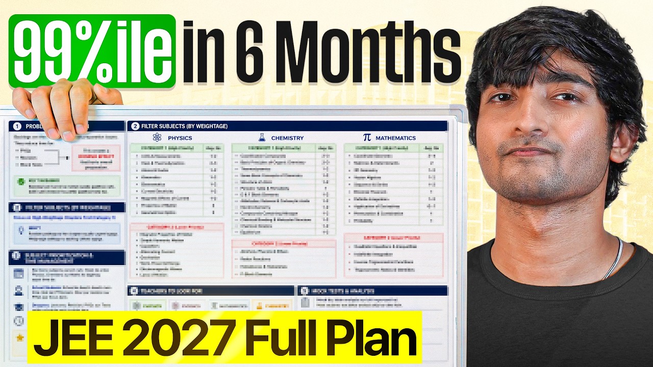 Crack JEE Main 2027 with This Perfect 6-Month Roadmap!