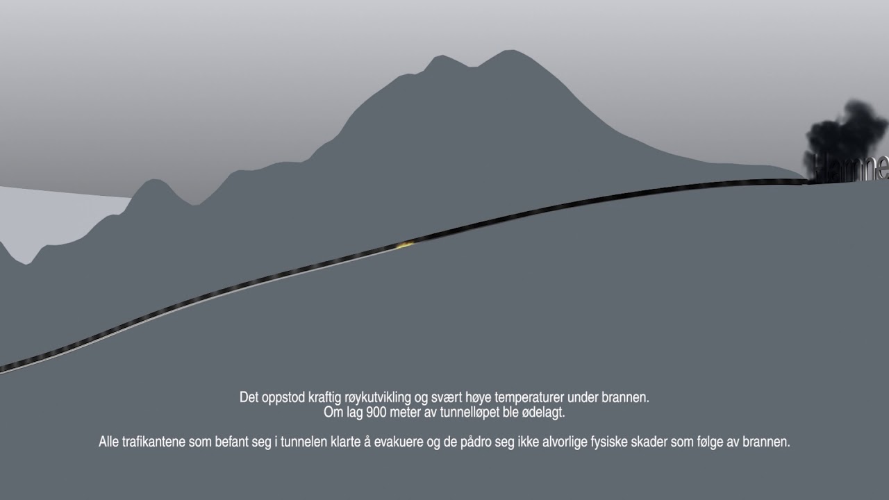 Brann i tanktilhenger i Skatestraumtunnelen 15. juli 2015