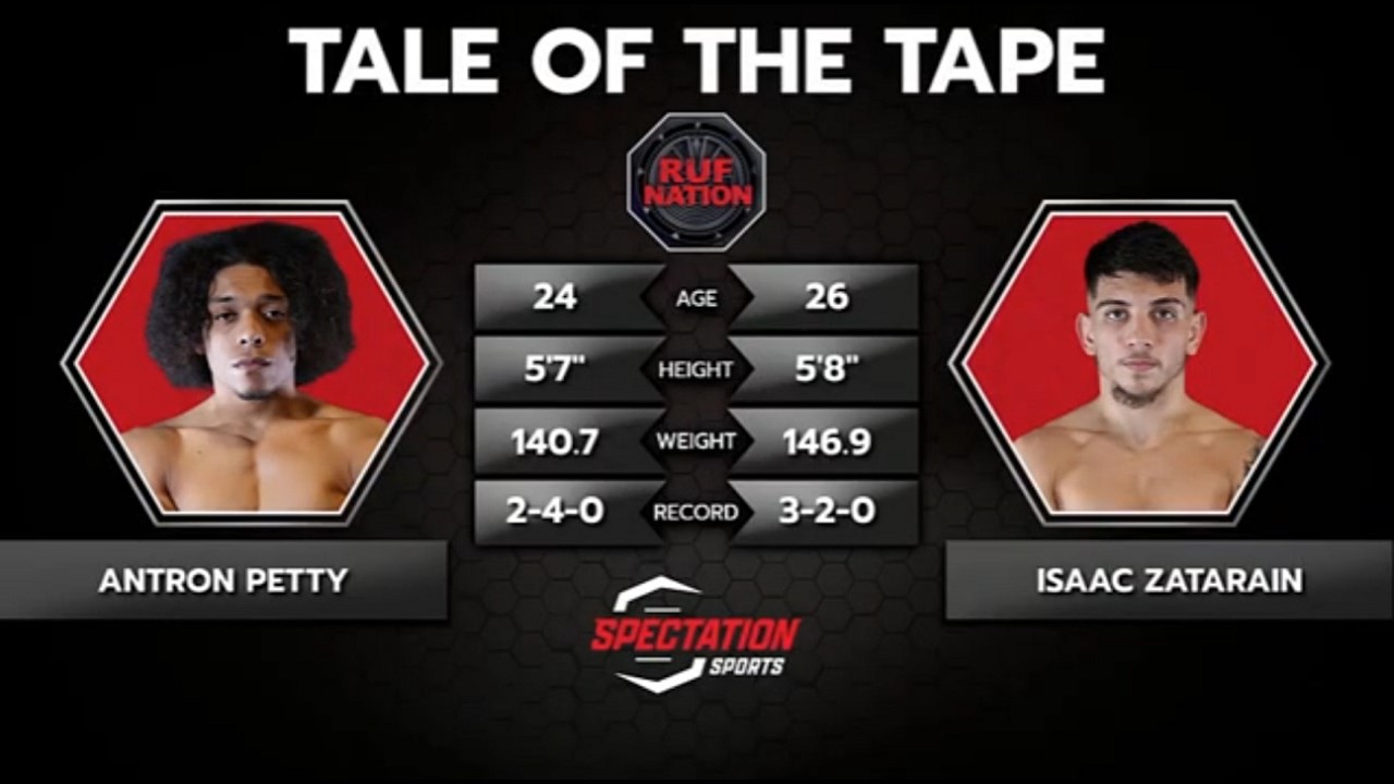 Isaac Zatarain vs. Antron Petty - RUF 66
