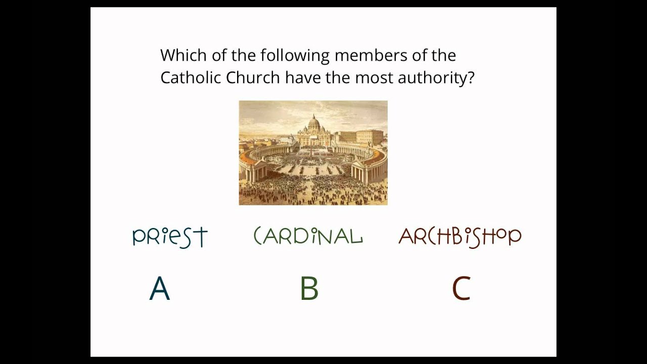 Authority within the Catholic Church Question