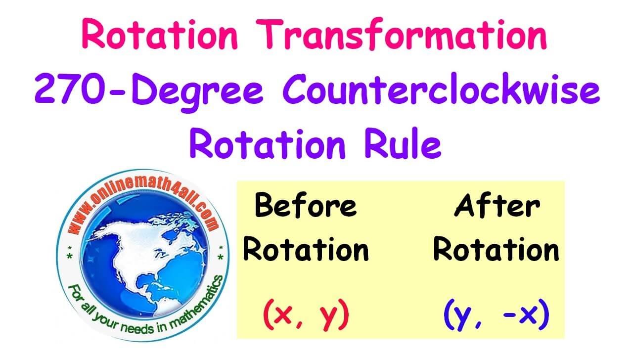 Rotation Transformation - 270-Degree Counterclockwise Rotation Rule