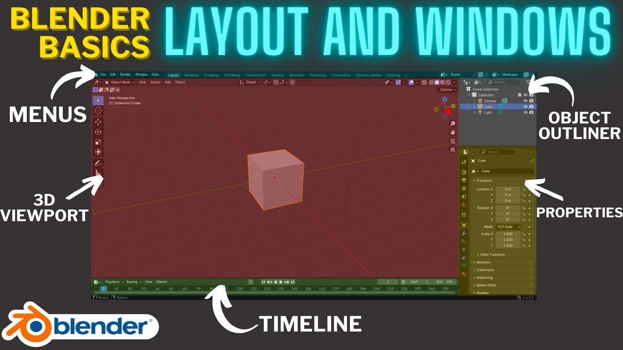 Mastering BLENDER BASICS Made Easy - Layout and Windows