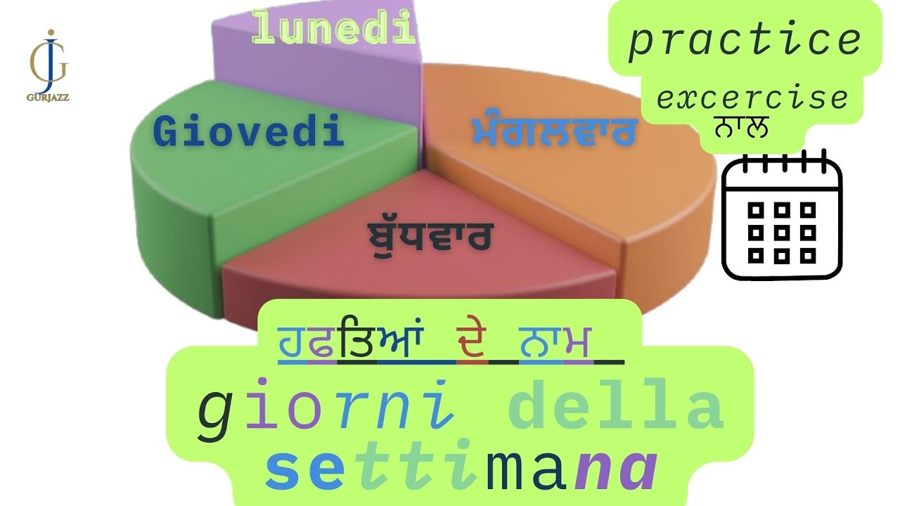 ਹਫਤਿਆਂ ਦੇ ਨਾਮ Giorni della settimana  IN PUNJABI  #easyitalian #italianlessons