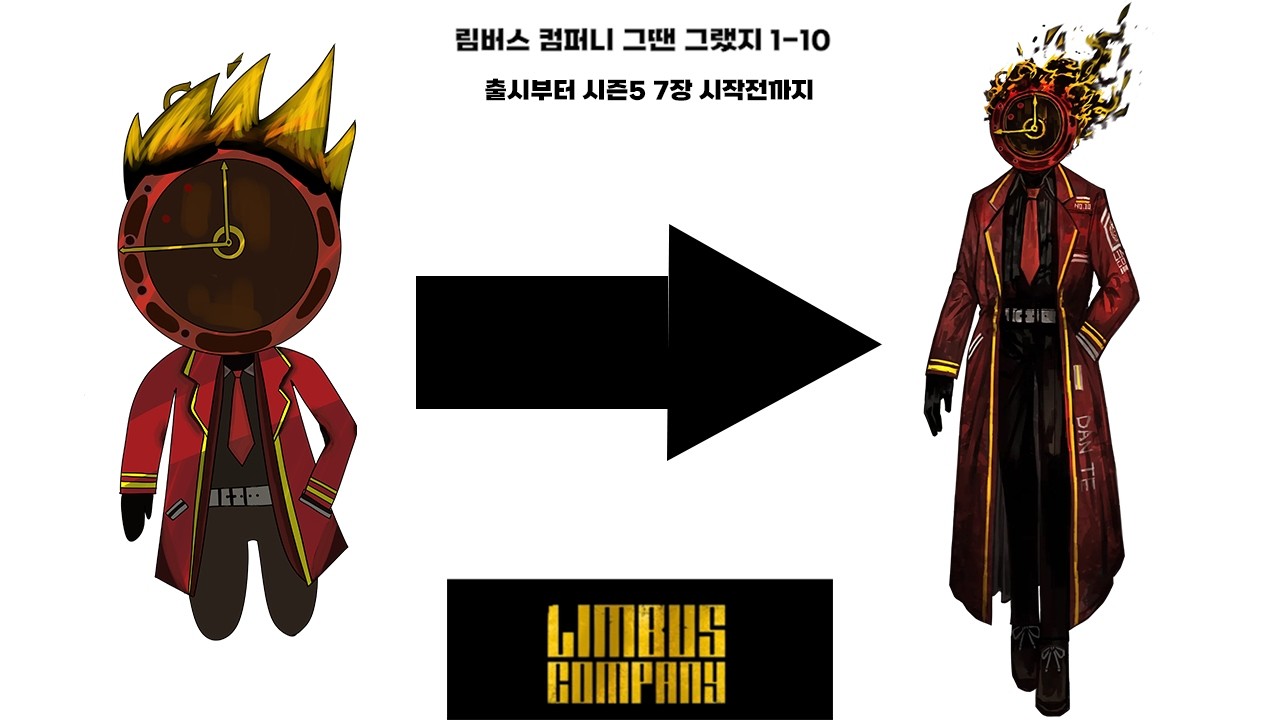 그때 그시절 림버스 이야기 1~10 총집편